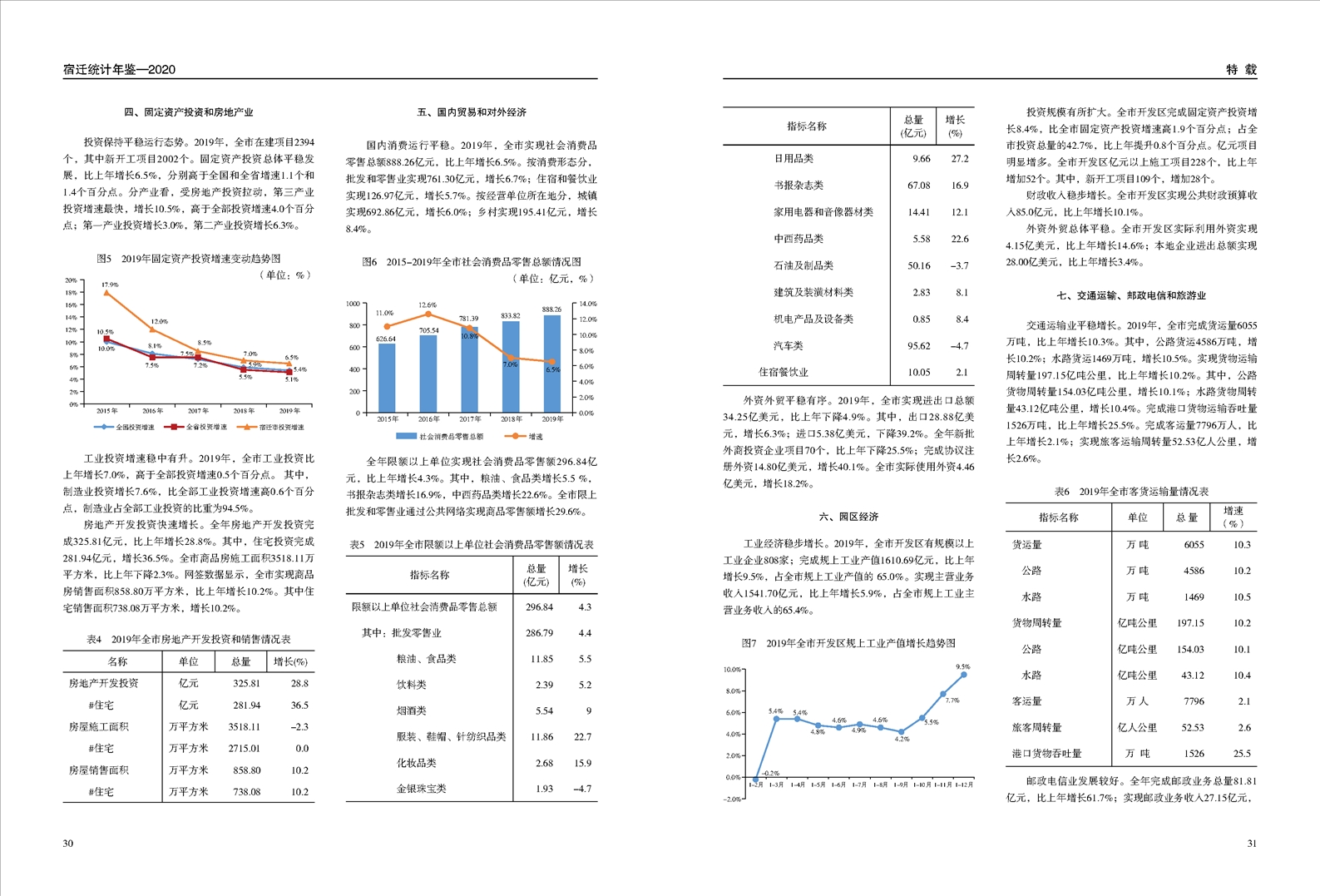 1978年太仓GDP太仓统计年鉴_全省第一 苏州GDP冲击2万亿 太仓贡献了...(3)