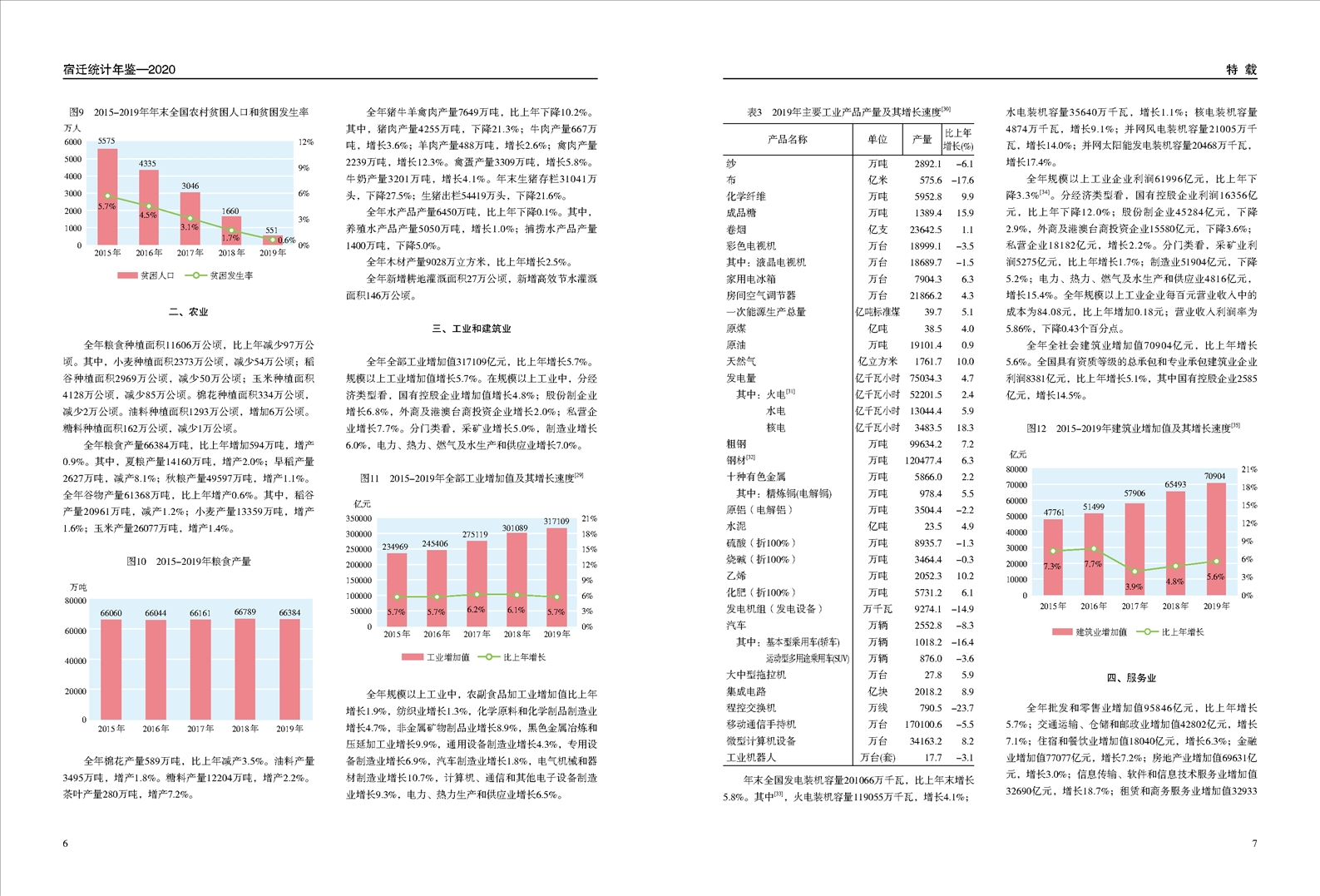 1978年太仓GDP太仓统计年鉴_全省第一 苏州GDP冲击2万亿 太仓贡献了...(2)