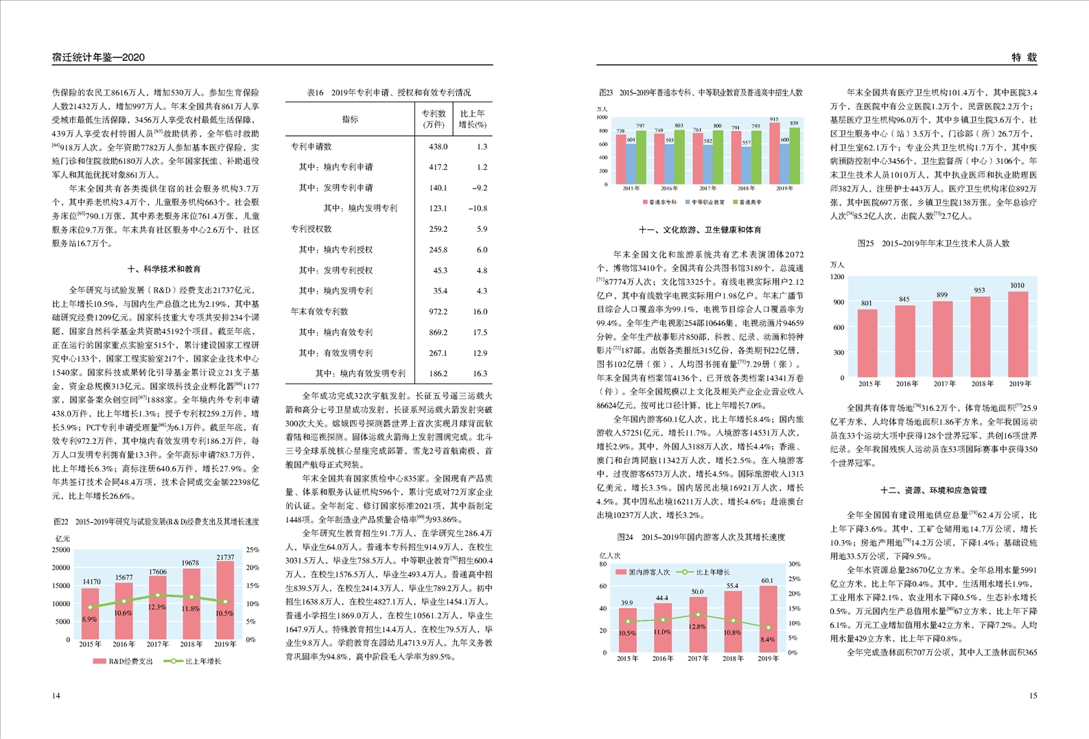 1978年太仓GDP太仓统计年鉴_全省第一 苏州GDP冲击2万亿 太仓贡献了...(2)