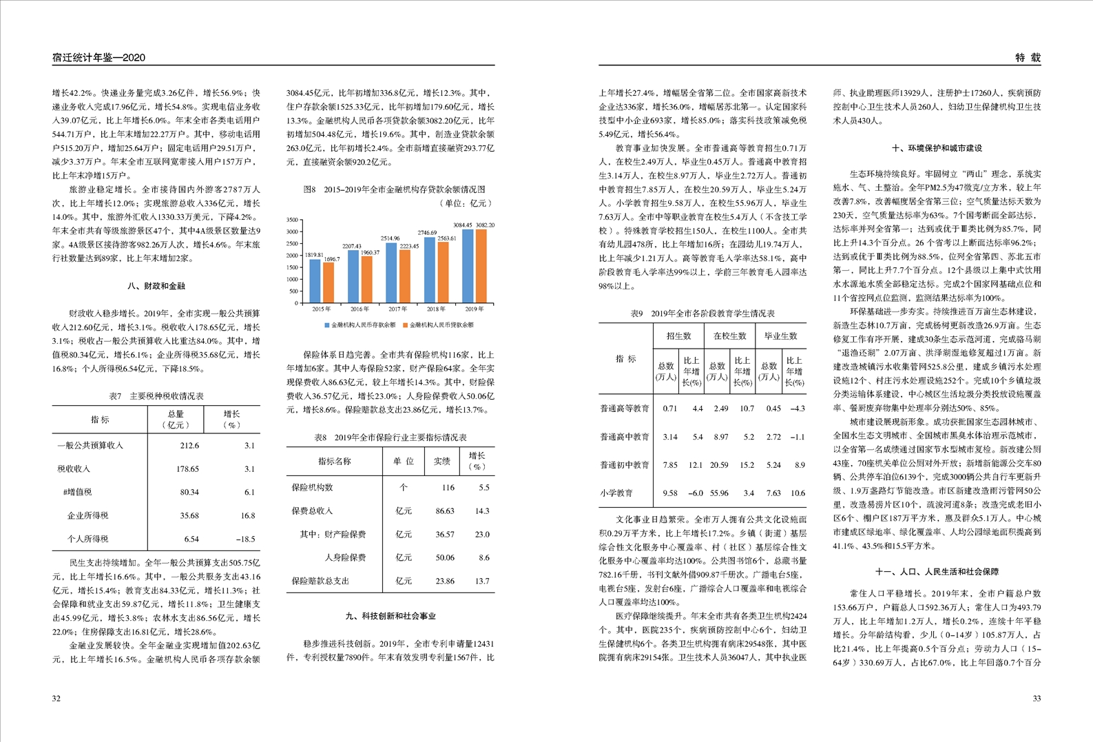 1978年太仓GDP太仓统计年鉴_全省第一 苏州GDP冲击2万亿 太仓贡献了...(2)