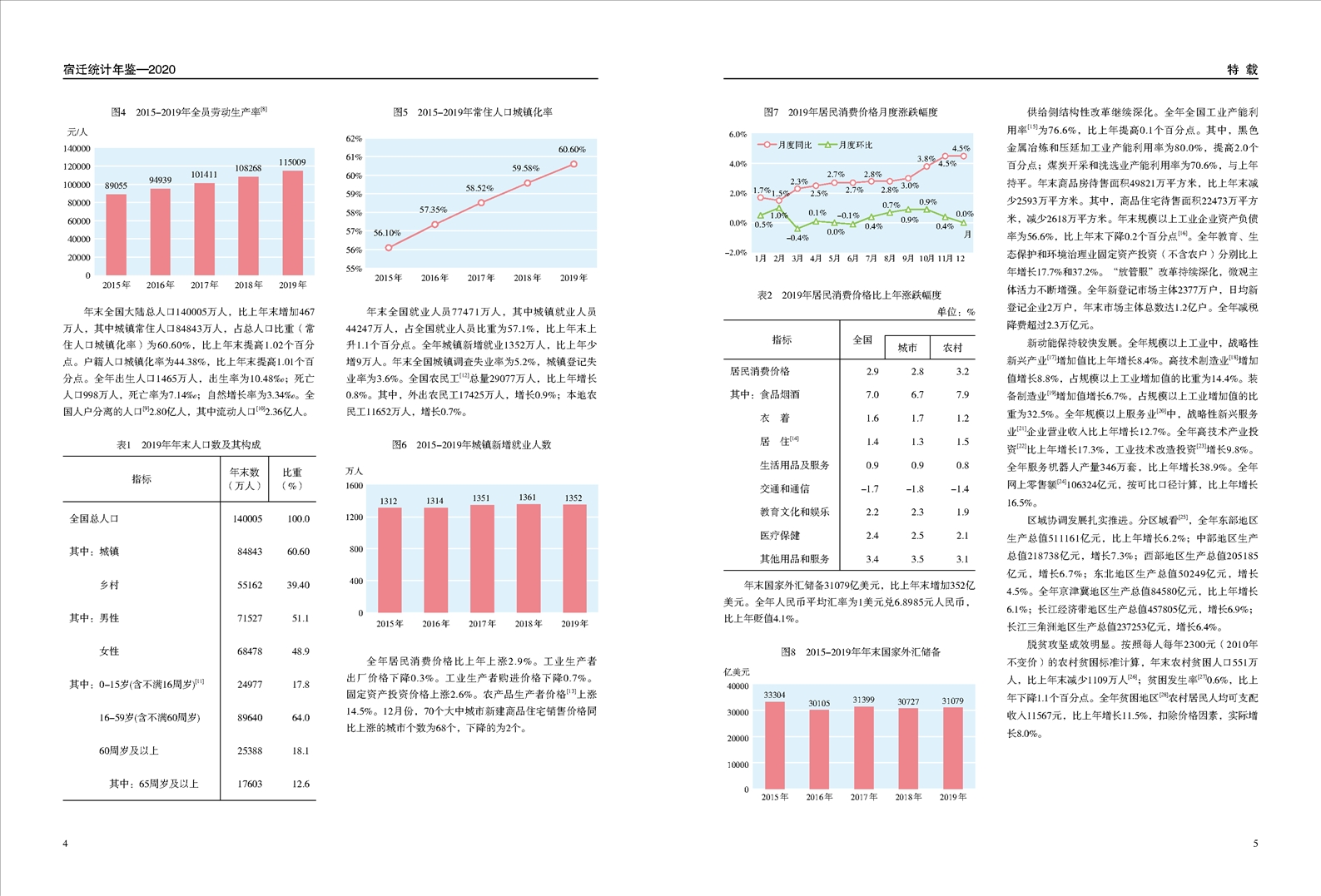 1978年太仓GDP太仓统计年鉴_全省第一 苏州GDP冲击2万亿 太仓贡献了...